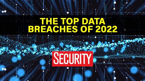 cyberleak|The biggest data breaches and leaks of 2022